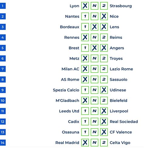 Pronostic Loto Foot, résultat LotoFoot 7 12 & 15 .